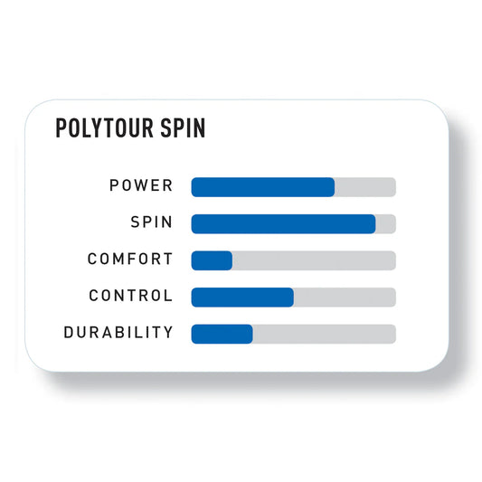 Set Cuerda Tenis POLY TOUR SPIN 1.25 / 16L Azul YONEX