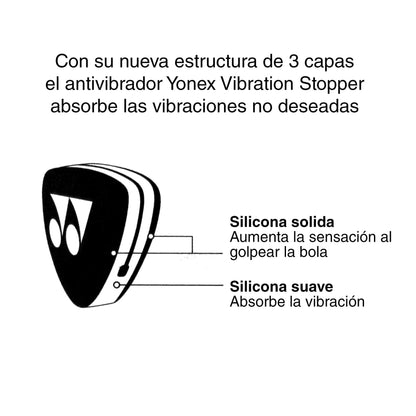 Antivibrador Tenis STOPPER Amarillo/Negro Yonex